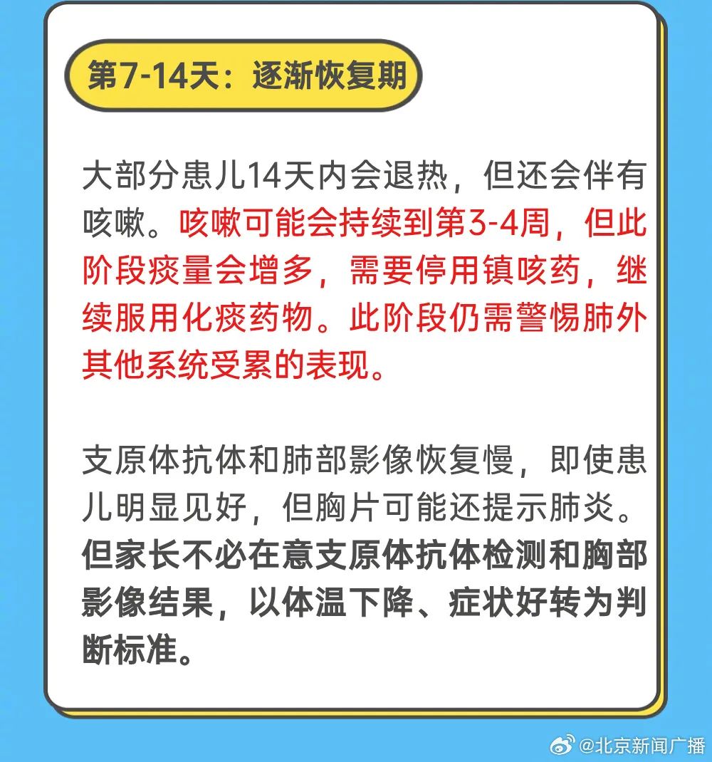 医学科普丨支原体肺炎&ldquo;三件套&rdquo;管用吗？